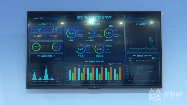 AI智慧体测、互联黑板……这些黑科技亮相教体装备产业博览会