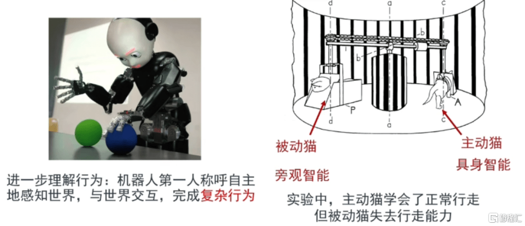 两大巨头同时看好！人工智能再添新名词，AI下一个浪潮？