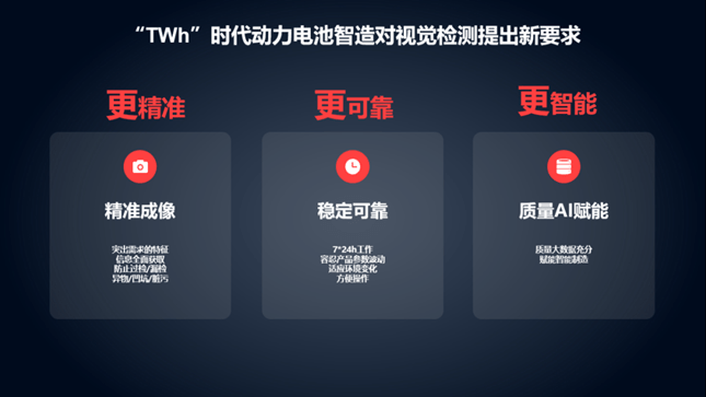 凌云光:机器视觉+AI创新助力锂电“智”造