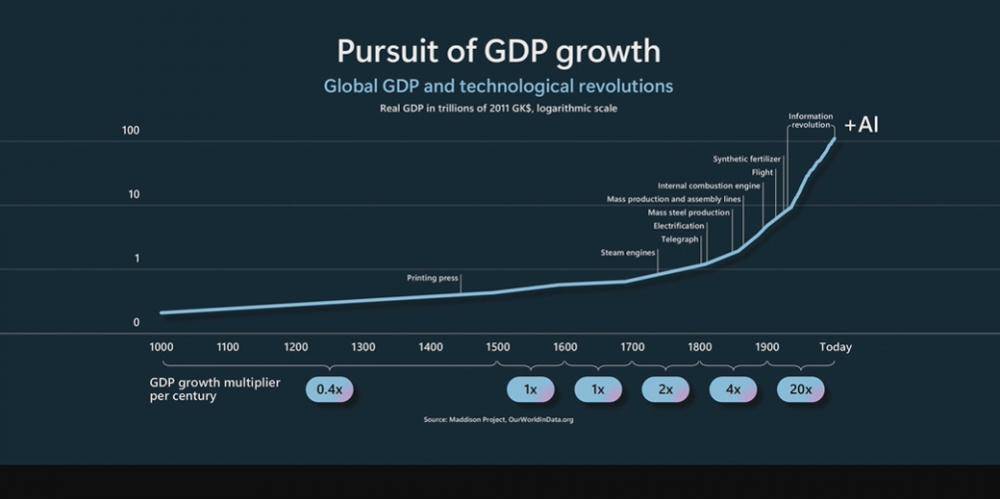 微软宣布:Windows的“AI时刻”来了