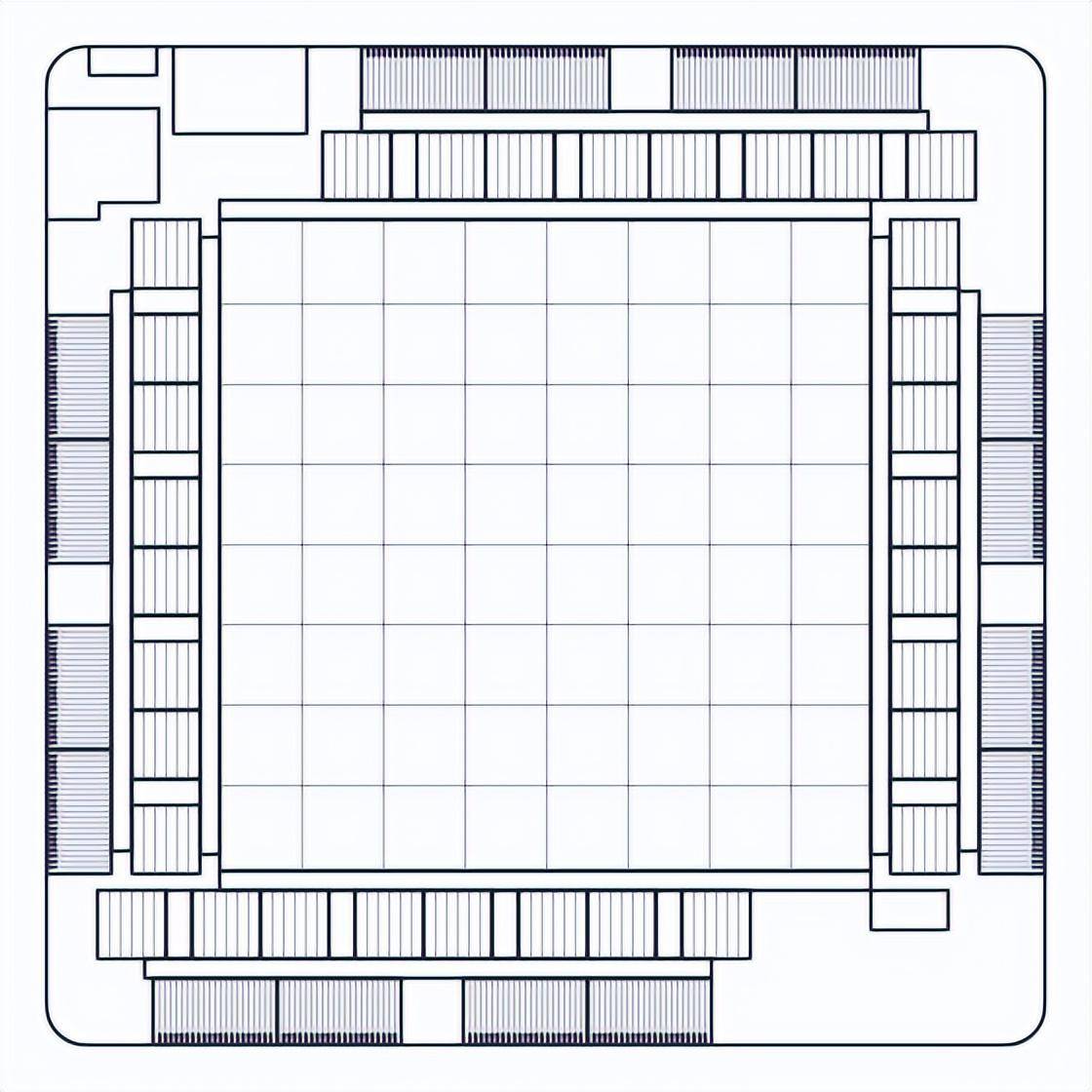 7nm制程,比GPU效率高,Meta发布第一代AI推理加速器