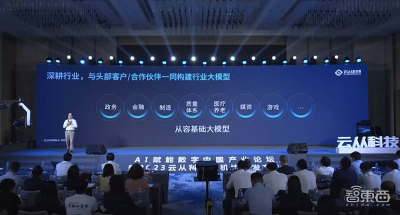 云从AI大模型参战！支持图文跨模态理解，跟GPT-4拼做中考题