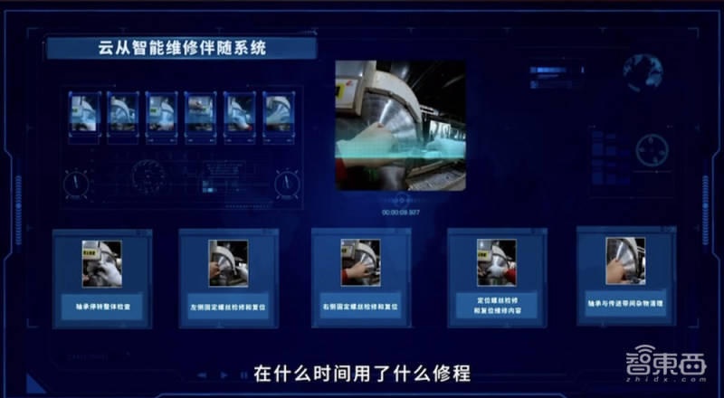 云从AI大模型参战！支持图文跨模态理解，跟GPT-4拼做中考题