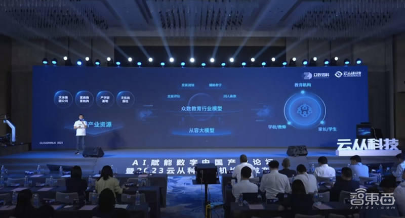 云从AI大模型参战！支持图文跨模态理解，跟GPT-4拼做中考题