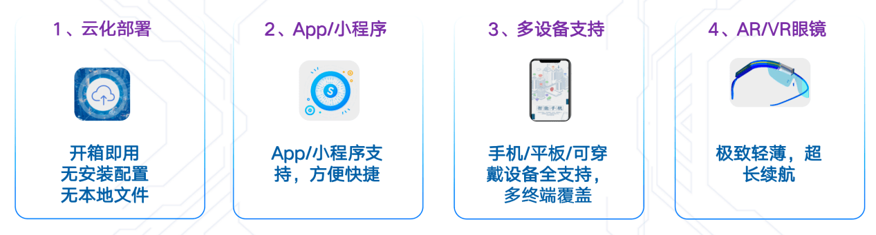 聚焦数博会,开启元宇宙之旅