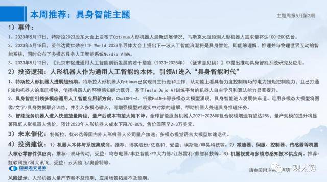 具身智能:人工智能应用新方向——主题周报5月第2期