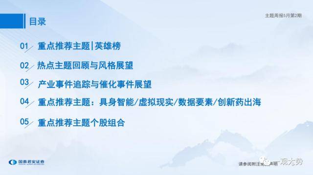 具身智能:人工智能应用新方向——主题周报5月第2期