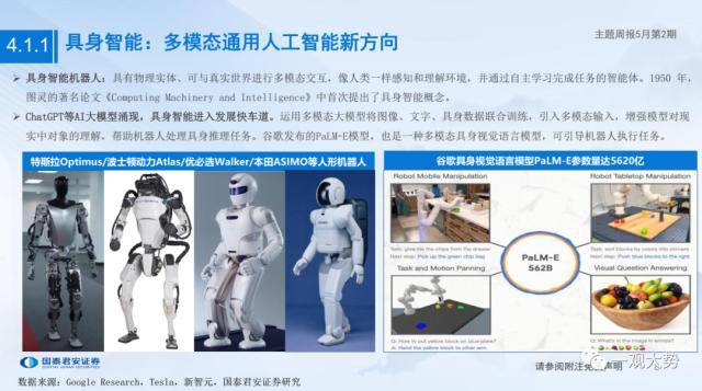 具身智能:人工智能应用新方向——主题周报5月第2期