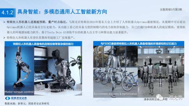 具身智能:人工智能应用新方向——主题周报5月第2期
