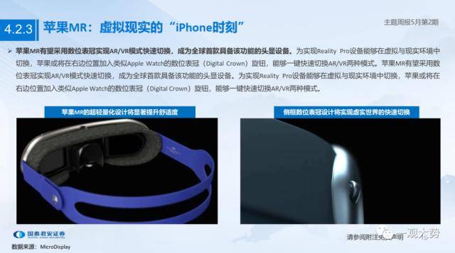 具身智能:人工智能应用新方向——主题周报5月第2期