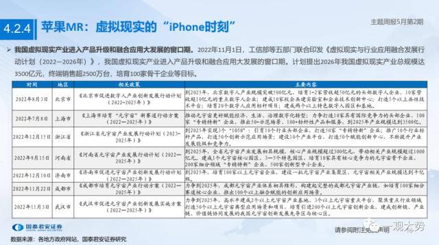 具身智能:人工智能应用新方向——主题周报5月第2期