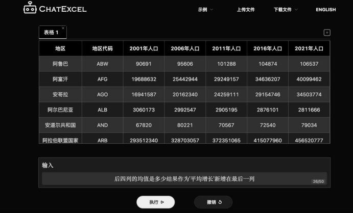 从虚拟女友到AI算命，AI的尽头是玄学？
