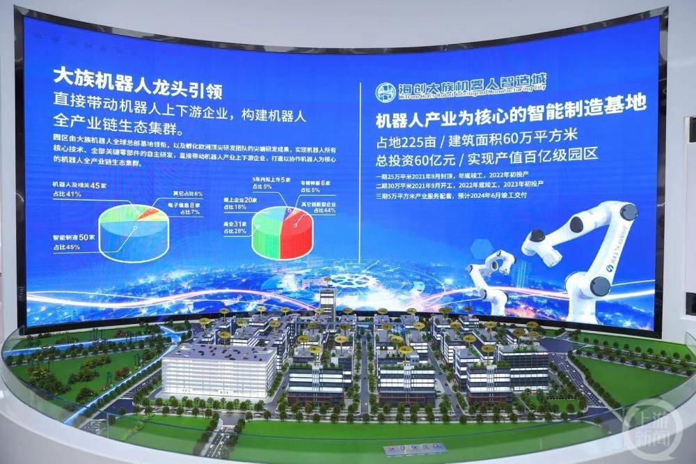 佛山村级工业园涅槃重生:机器人智造城里上下楼就是上下游,产业园就是产业链