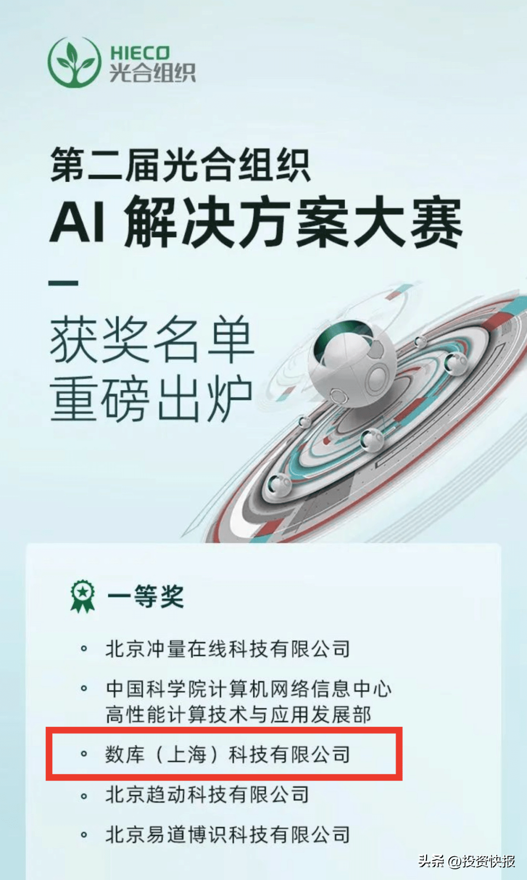 数库科技“DAS-智能化数据工厂”荣获第二届AI解决方案大赛一等奖