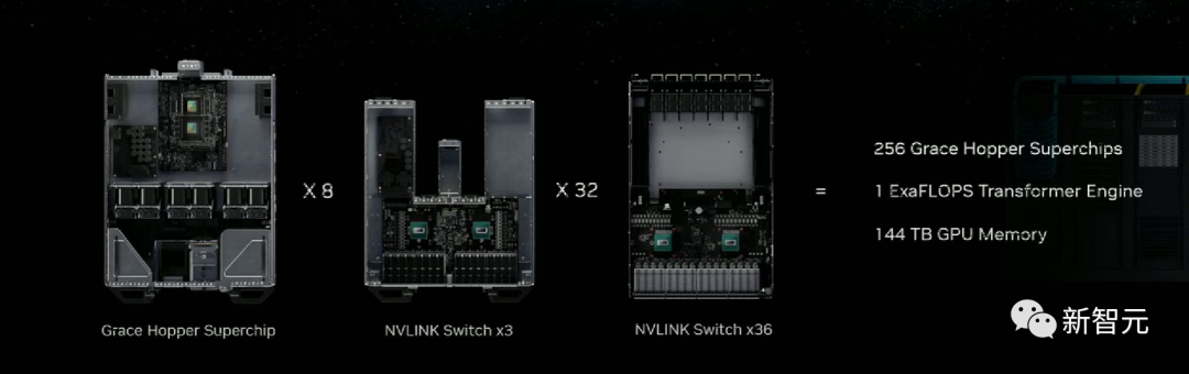 老黄携「超级GPU」炸场！E级AI超算性能飞升，谷歌微软Meta抢先试用