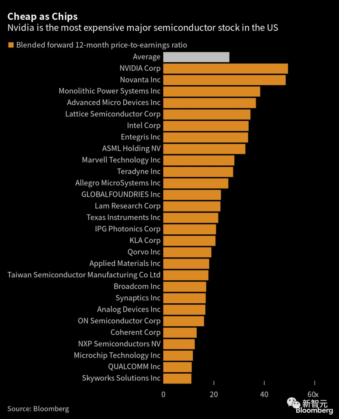 老黄携「超级GPU」炸场！E级AI超算性能飞升，谷歌微软Meta抢先试用