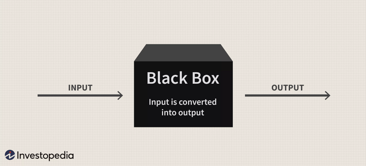 AI早报 | 全球首款AR无屏笔记本诞生；AI也有“黑匣子”，ChatGPT背后的秘密；知乎发布大模型应用“搜索聚合”