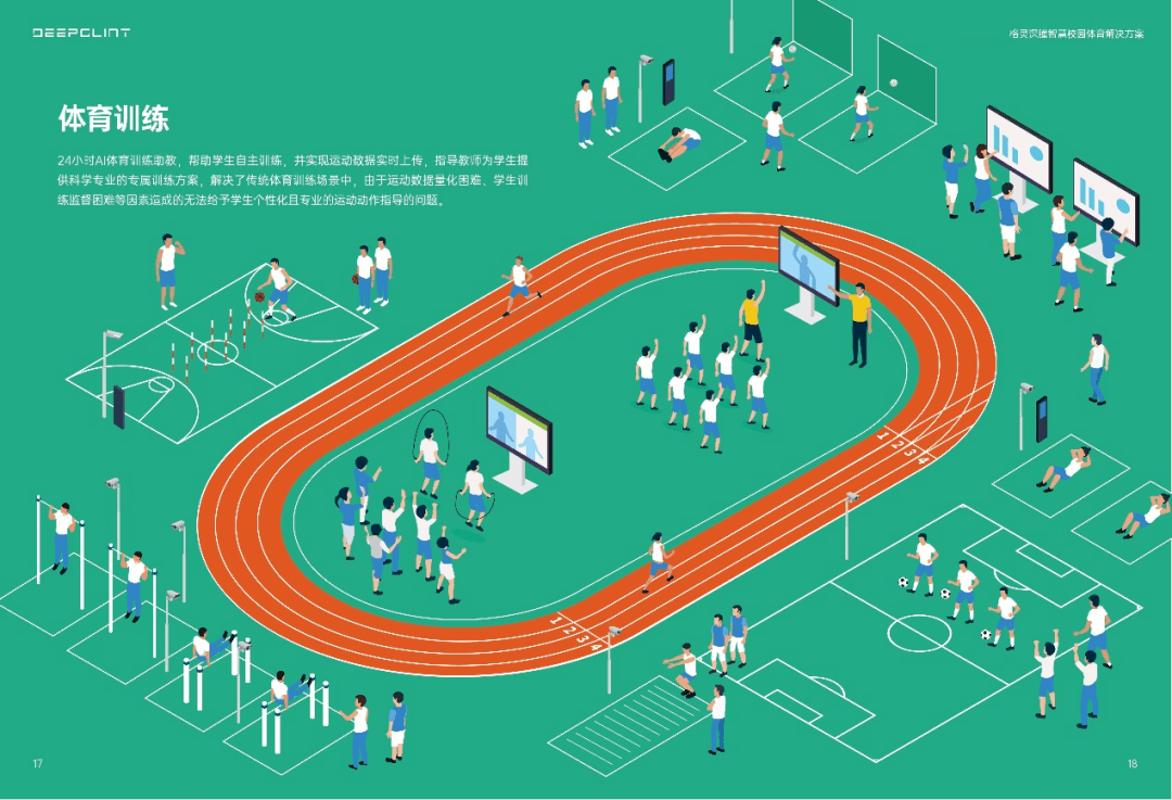 格灵深瞳发布智慧校园体育新品：一场校园体育的AI大变革