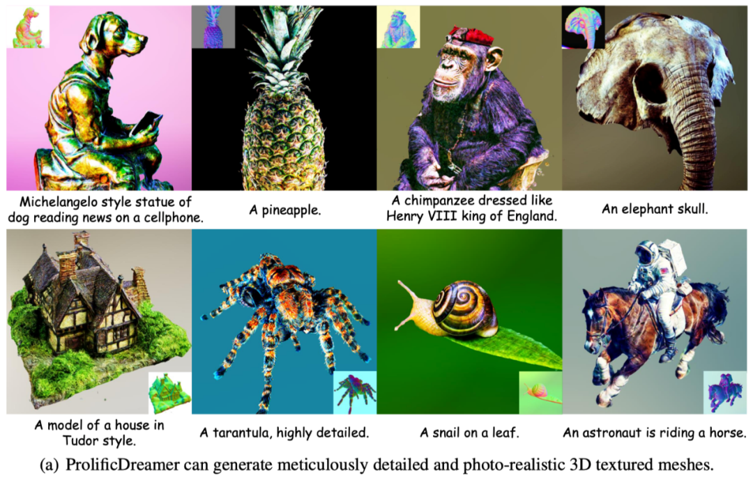 无需任何3D数据，直接文本生成高质量3D内容，清华朱军团队带来重大进展