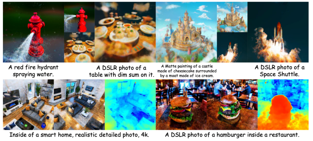 无需任何3D数据，直接文本生成高质量3D内容，清华朱军团队带来重大进展