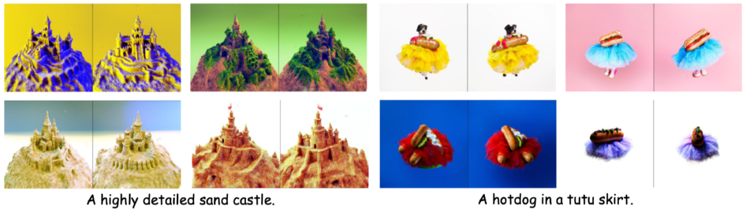 无需任何3D数据，直接文本生成高质量3D内容，清华朱军团队带来重大进展