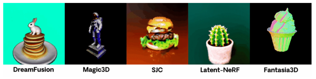 无需任何3D数据，直接文本生成高质量3D内容，清华朱军团队带来重大进展