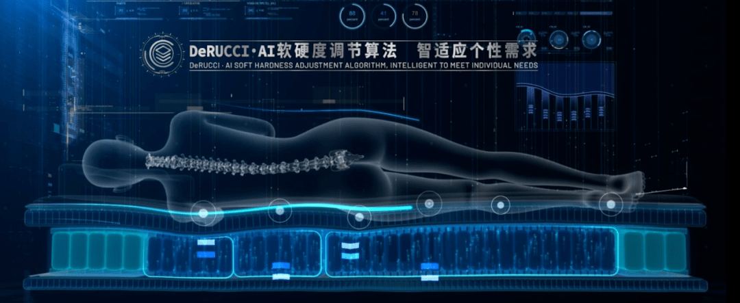 数字技术重新定义“床适应人”，从慕思AI床垫看智慧睡眠黑科技