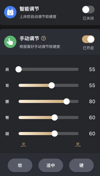 数字技术重新定义“床适应人”，从慕思AI床垫看智慧睡眠黑科技