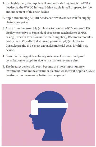 分析师称苹果AR/MR头显已做好准备,将于6月亮相