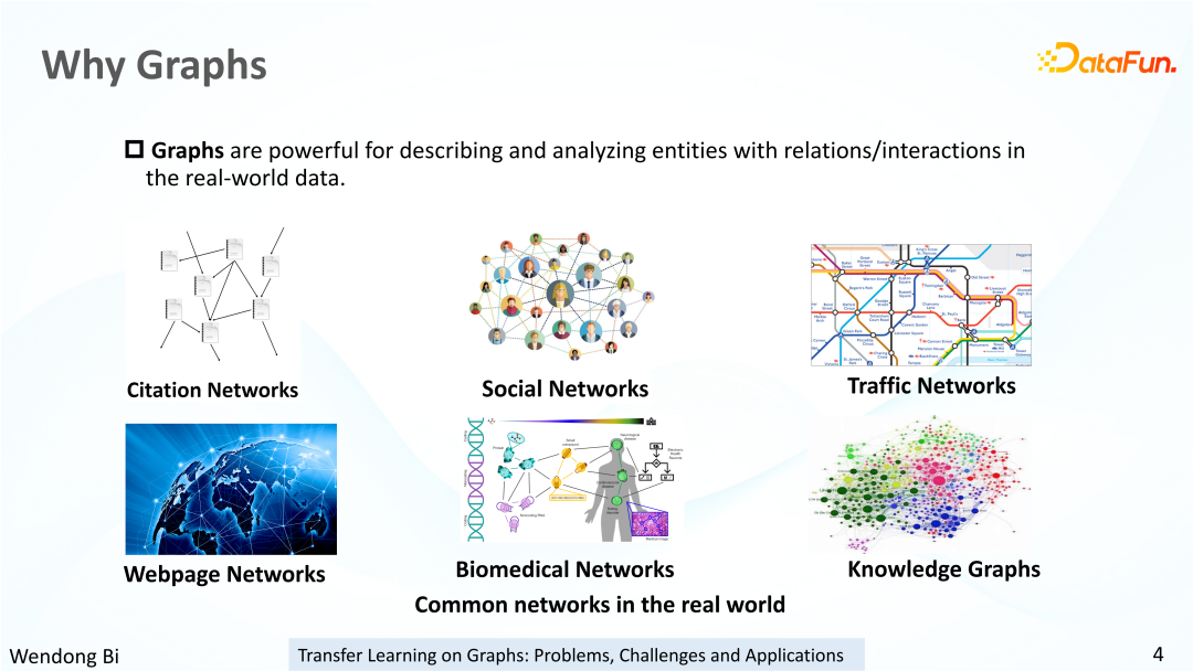 知识可迁移图神经网络及其在金融风险预测中的应用
