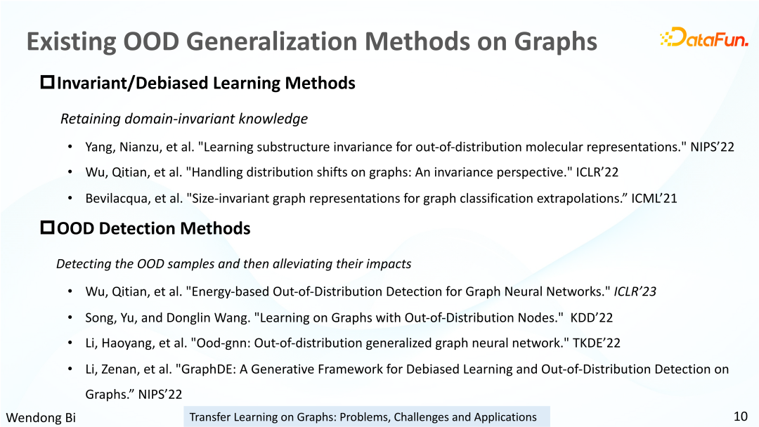 知识可迁移图神经网络及其在金融风险预测中的应用