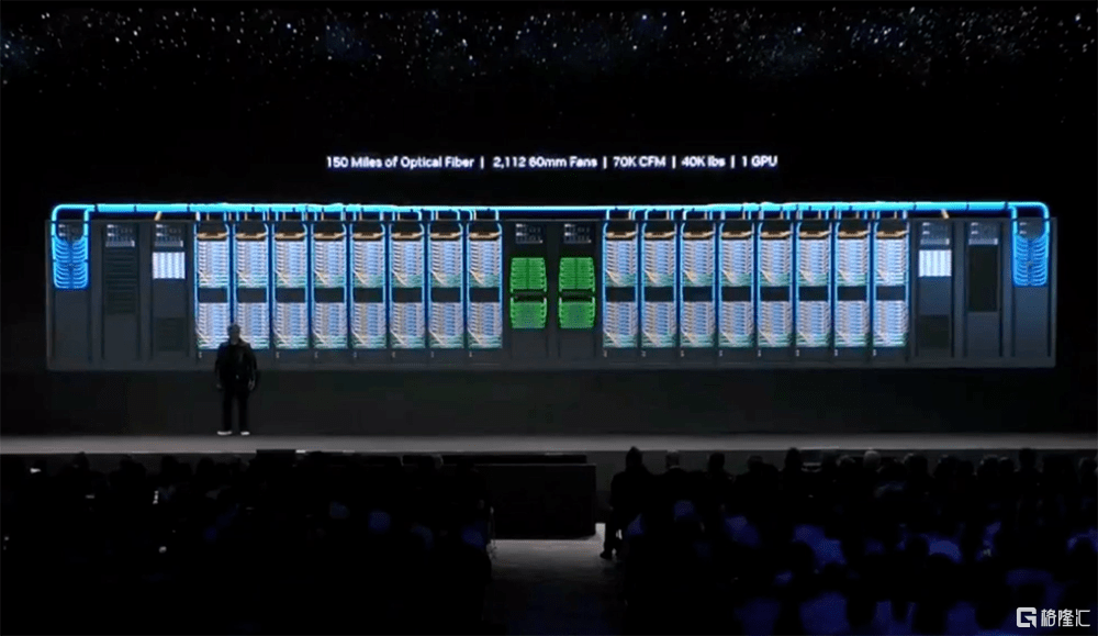 英伟达推出E级AI超算、发布全新最强GPU,黄仁勋:买越多,省越多