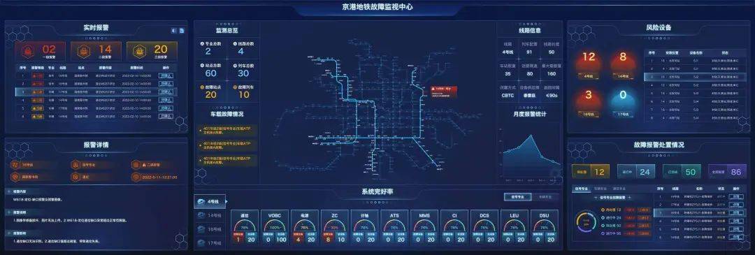 车辆实时监控、机器人自动巡检,一览公交地铁高科技——