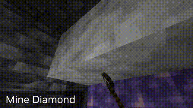 英伟达AI智能体接入GPT-4，完胜AutoGPT！自主写代码独霸我的世界，无需人类插手