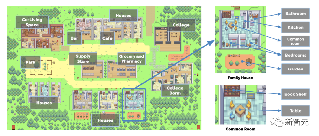 英伟达AI智能体接入GPT-4，完胜AutoGPT！自主写代码独霸我的世界，无需人类插手