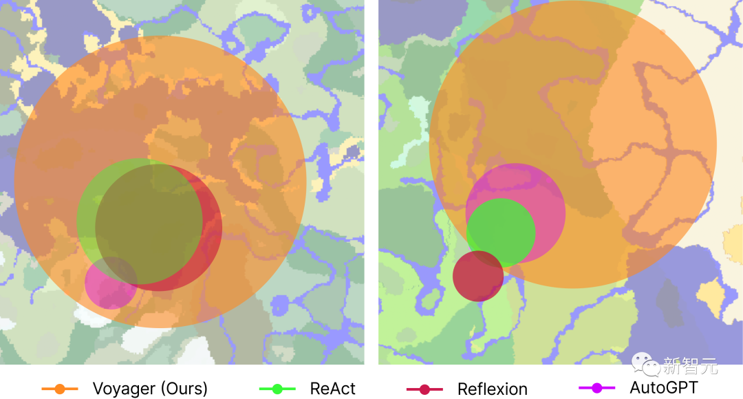英伟达AI智能体接入GPT-4，完胜AutoGPT！自主写代码独霸我的世界，无需人类插手