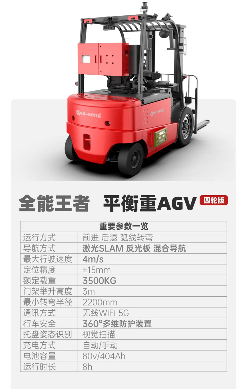 智慧物流势不可挡！井松机器人“重磅”亮相2023广州物流展