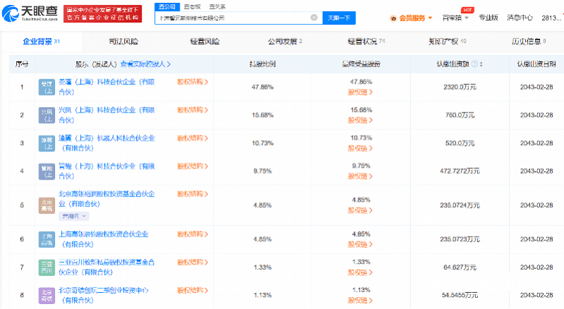 华为天才少年离职创业，加入AI赛道，获李彦宏、陆奇投资
