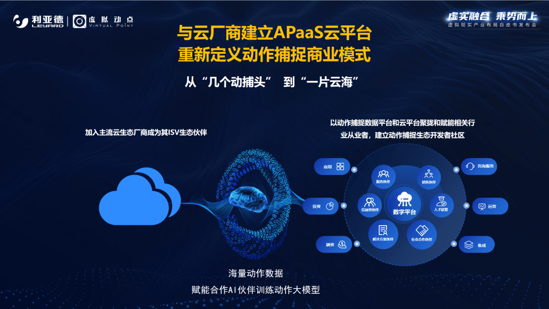 AI时代虚拟现实产业领创者 虚拟动点发布产业布局白皮书