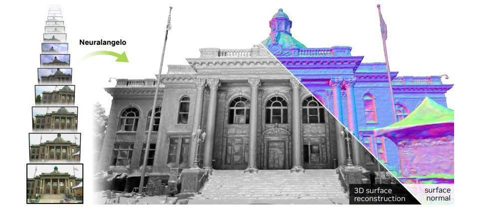 英伟达公布 Neuralangelo AI模型，可将视频内容转换为高精3D模型