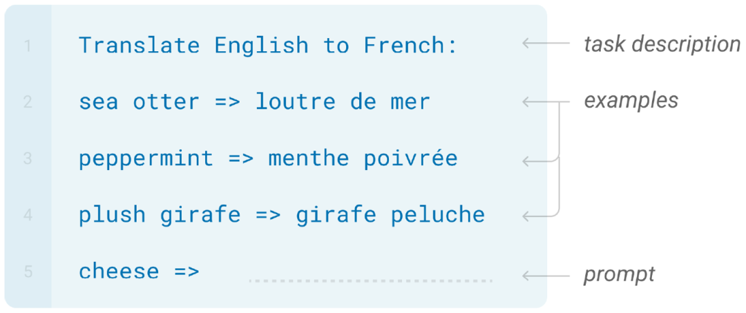 思维链如何释放语言模型的隐藏能力?最新理论研究揭示其背后奥秘
