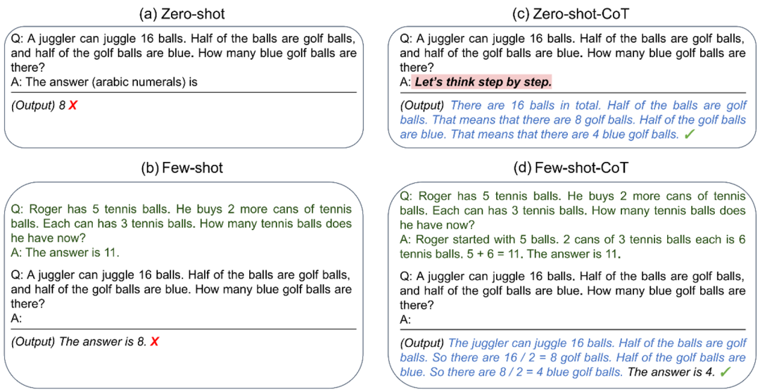 思维链如何释放语言模型的隐藏能力?最新理论研究揭示其背后奥秘