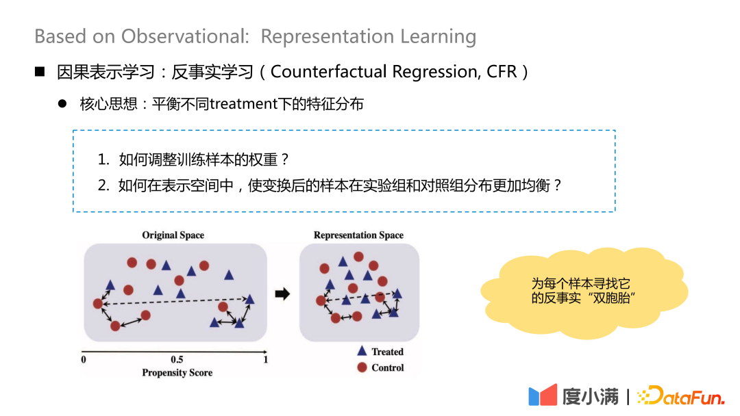 基于反事实因果推断的度小满额度模型