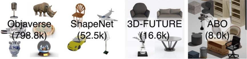 三维点云的开放世界理解，分类、检索、字幕和图像生成样样行