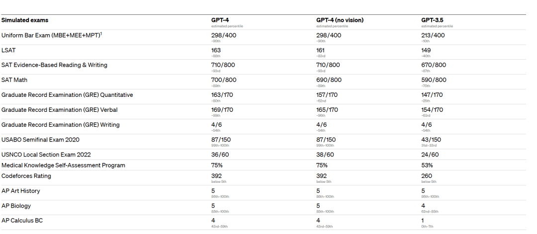 微软再次出手，消息称将对挖矿转型企业投资数十亿美元为AI提供算力