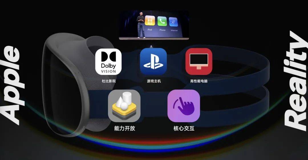 苹果的「下一个十年」要来了?Apple AR 眼镜前瞻预测