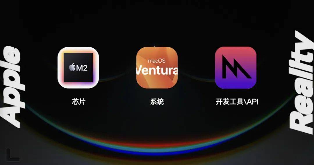 苹果的「下一个十年」要来了?Apple AR 眼镜前瞻预测