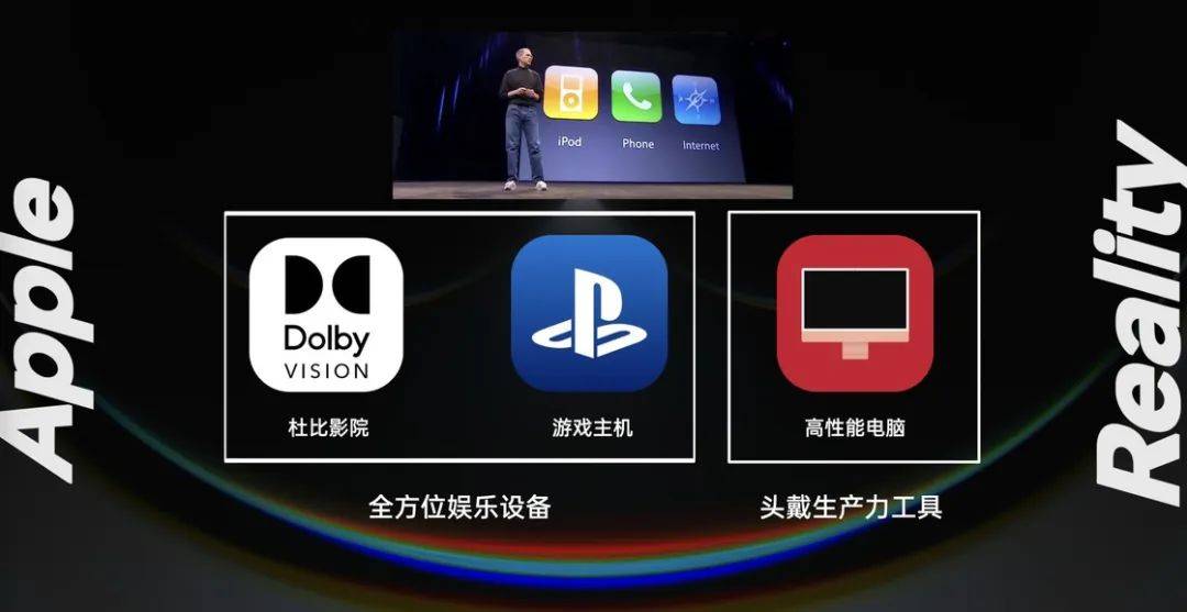 苹果的「下一个十年」要来了?Apple AR 眼镜前瞻预测