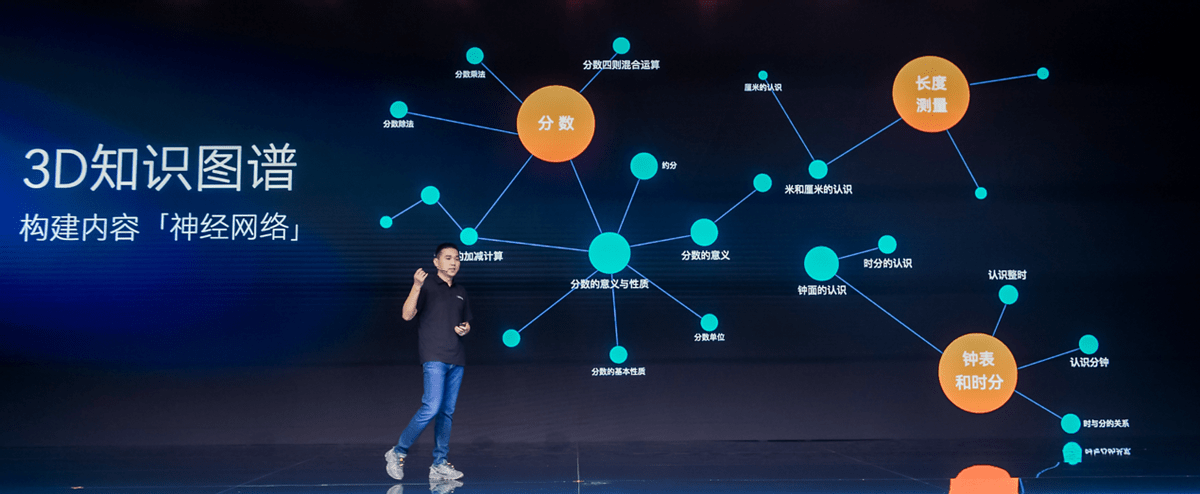 真AI加持!猿辅导发布小猿学练机,实现学习场景全面数字化