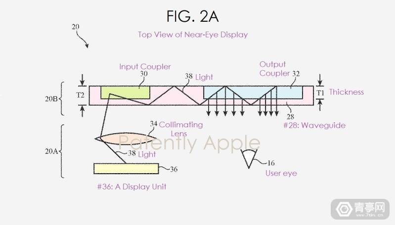 挖掘数百篇AR/VR专利，苹果XR全方位探索